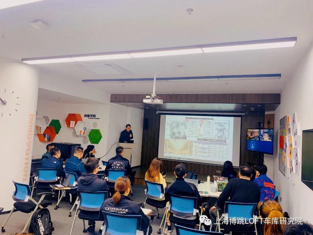 湖北【上海博普】董事长初光先生受邀前往世茂集团进行“Loft车库专题会”授课演讲